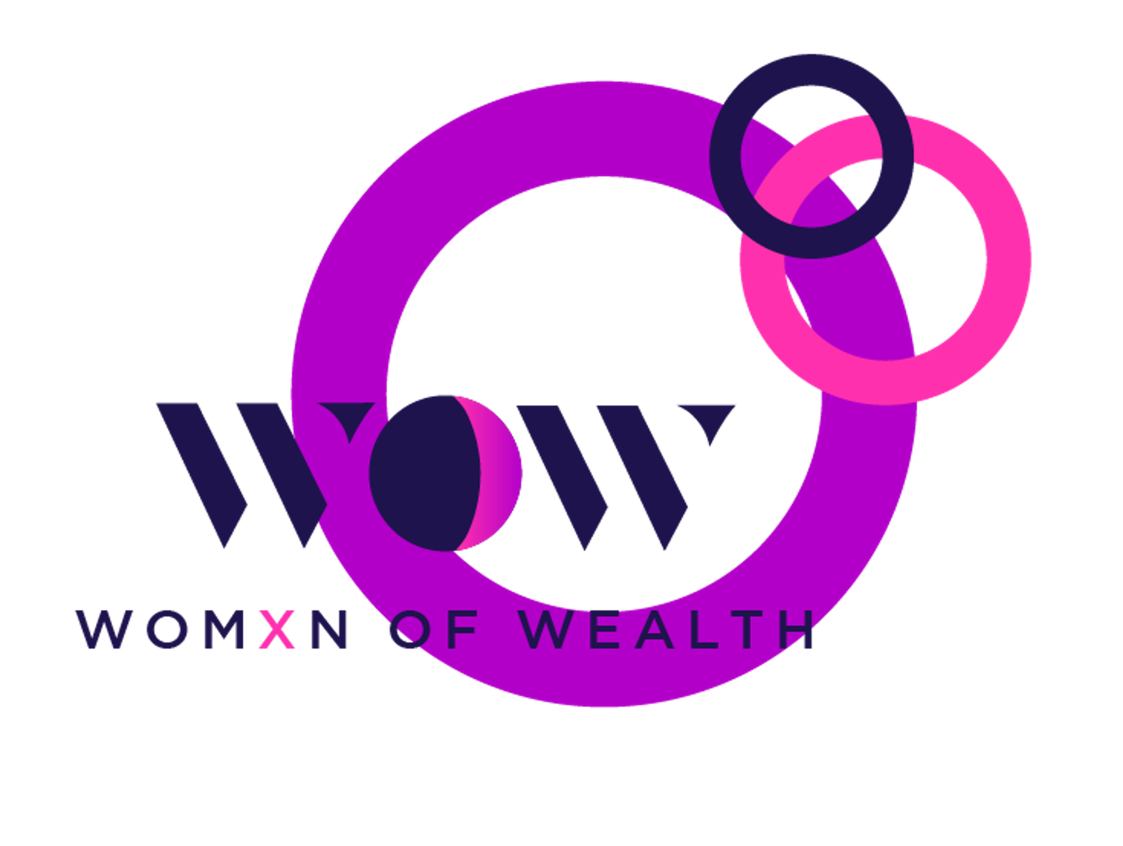 Womxn Of Wealth Foundation Inc