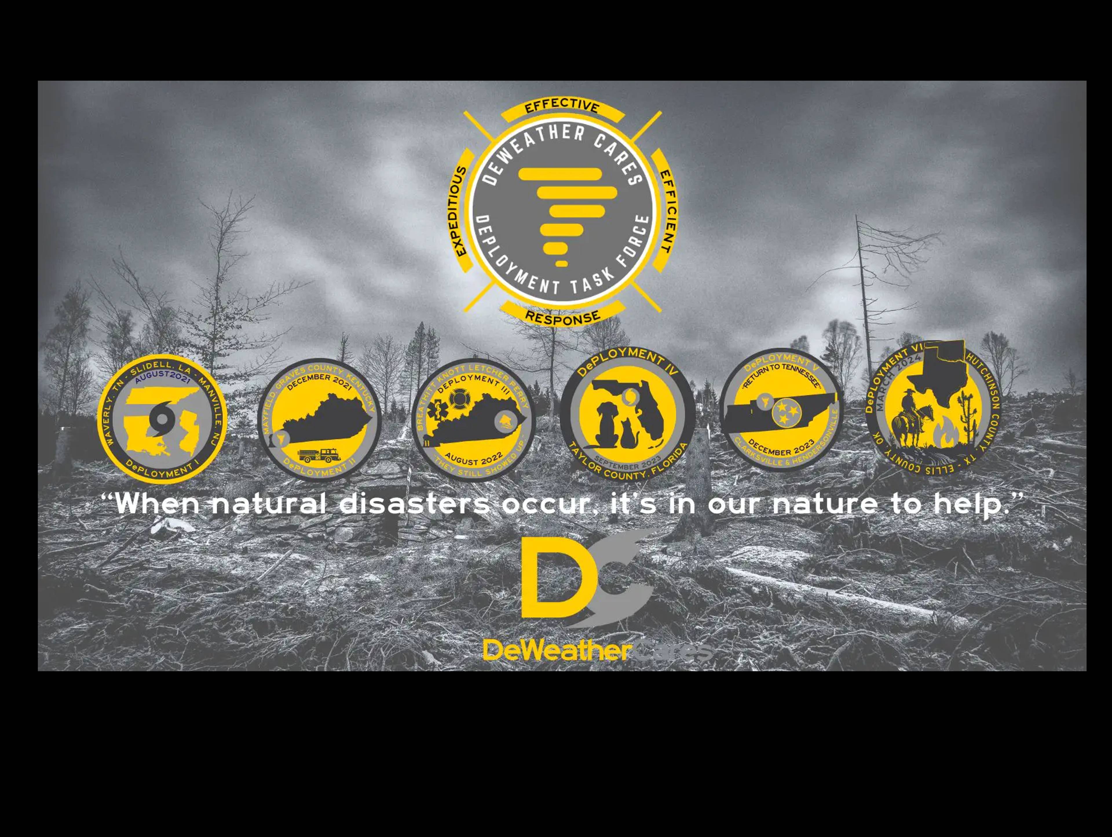 DeWeather Cares Inc